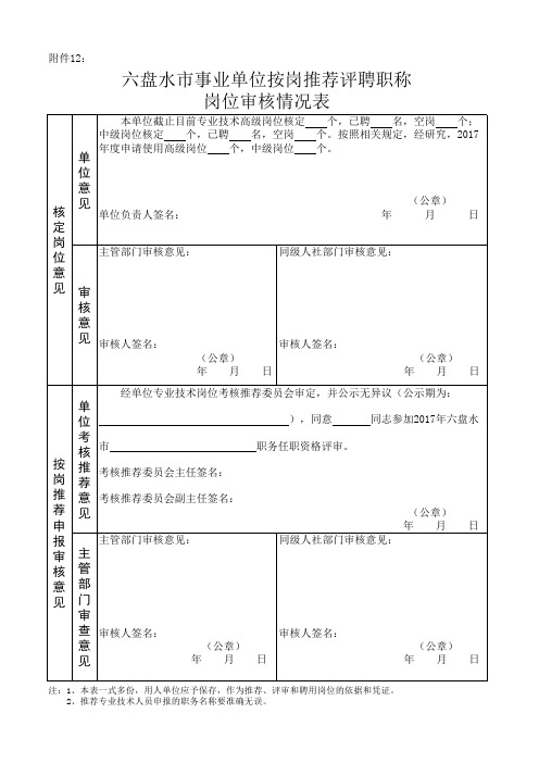 六盘水市事业单位按岗推荐评聘职称岗位审核情况表