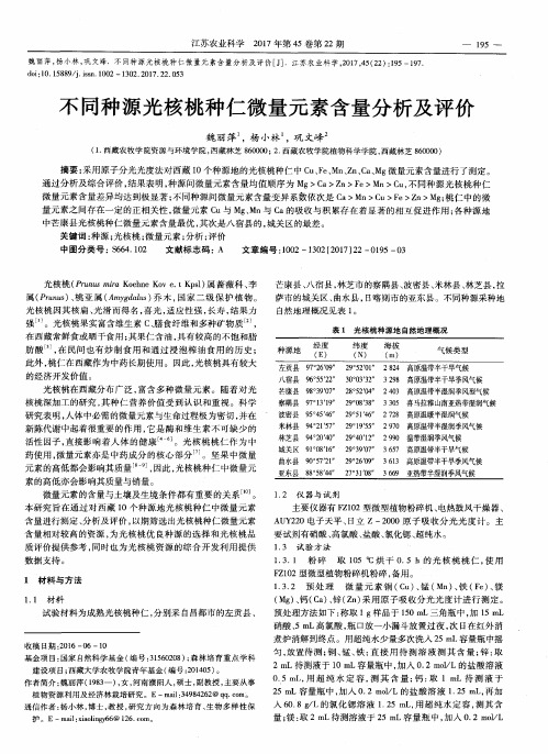 不同种源光核桃种仁微量元素含量分析及评价