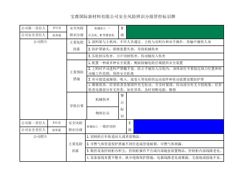 安全风险辨识分级管控标识牌各岗位室内