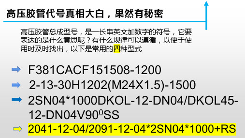 高压胶管代号真相大白