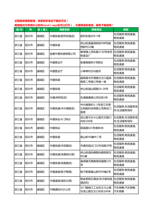 2020新版浙江省绍兴市越城区中通快递工商企业公司商家名录名单黄页联系方式电话大全36家