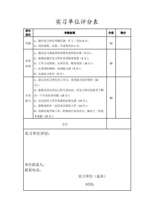 实习单位评分表【模板】