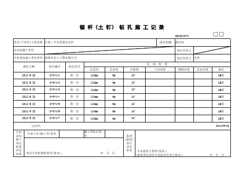 锚杆(土钉)钻孔施工记录