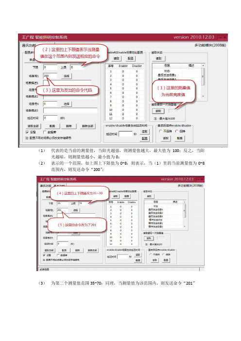 智能照明系统照度传感器使用说明