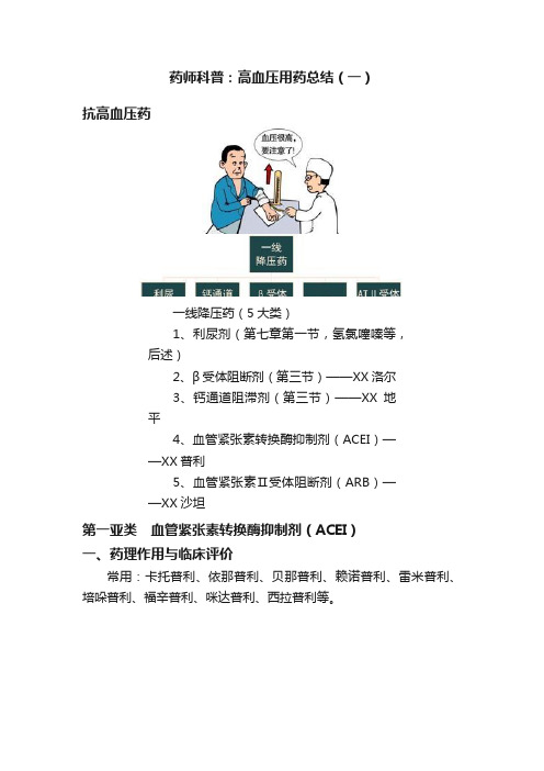 药师科普：高血压用药总结（一）