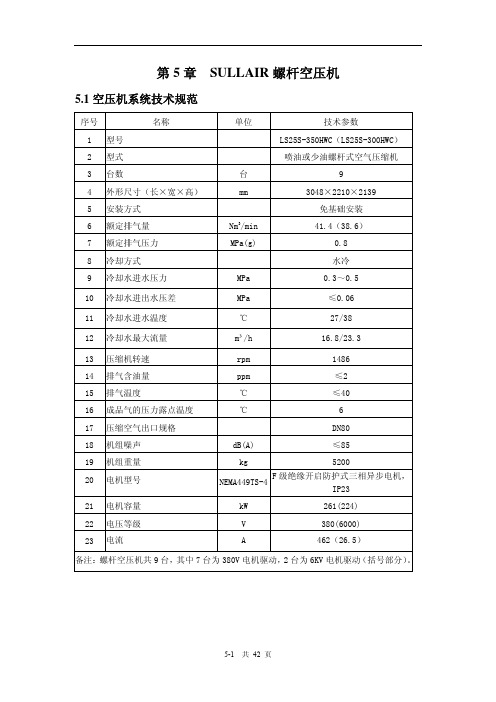 SULLAIR螺杆空压机