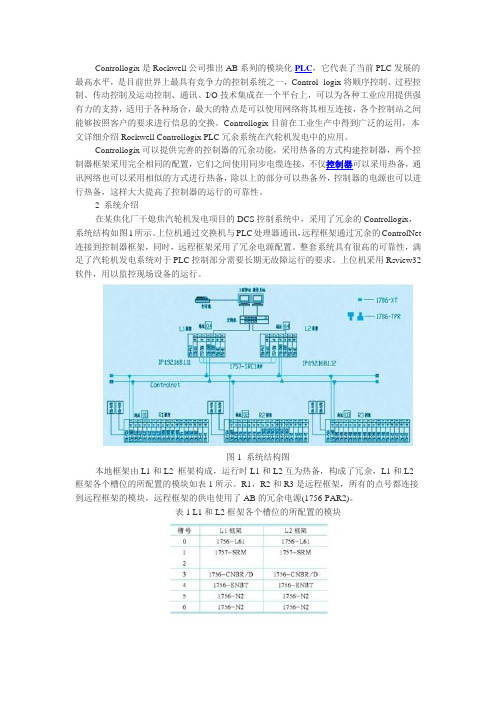 AB PLC网络结构