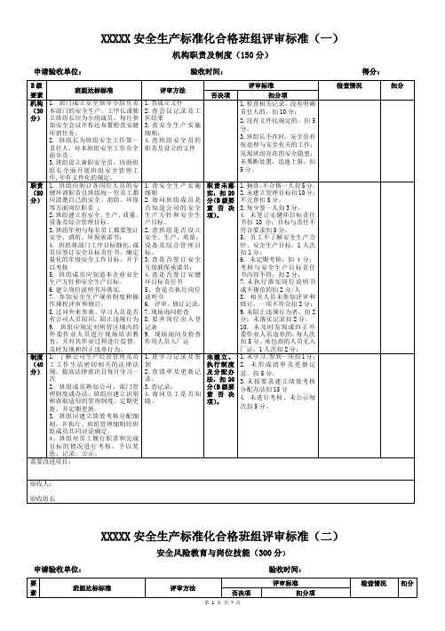 安全标准化合格班组评审标准-仅供参考