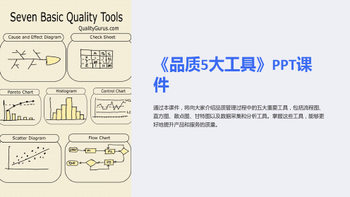 《品质5大工具》课件