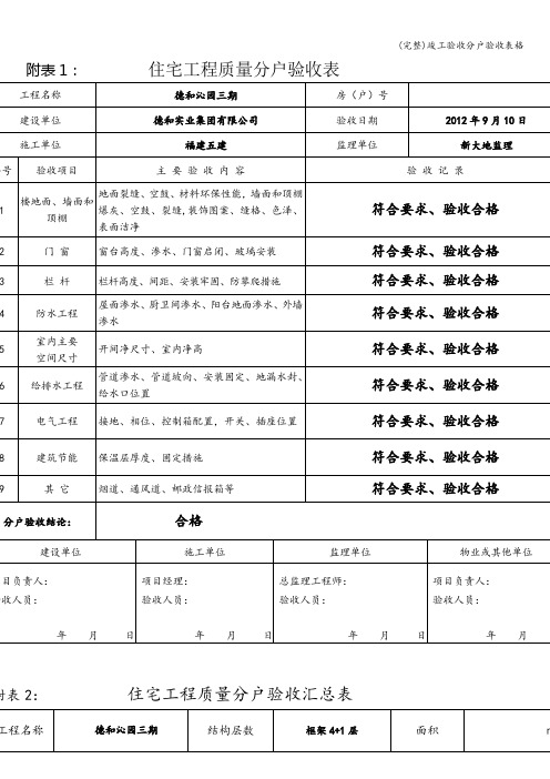 (完整)竣工验收分户验收表格