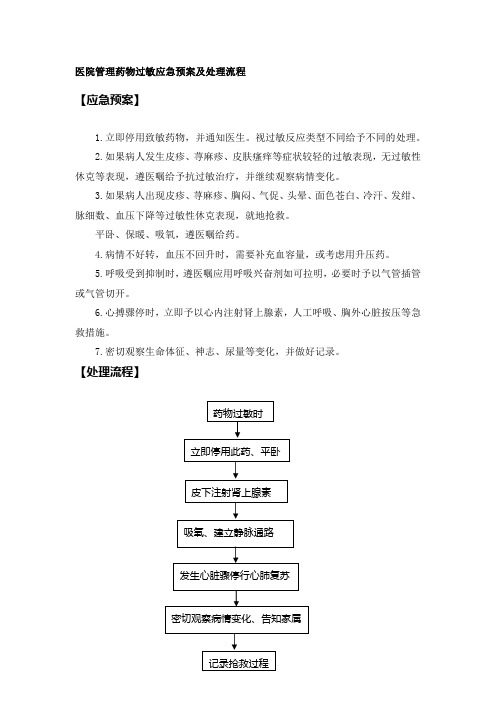 医院管理药物过敏应急预案及处理流程