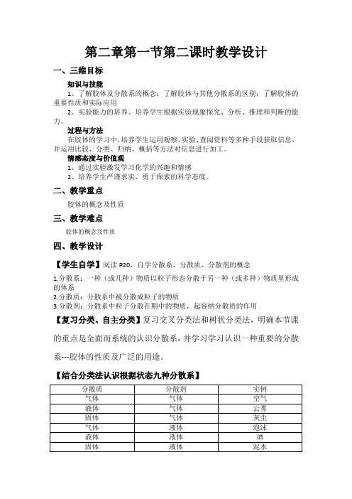 人教版高中化学必修一教案-2.1物质的分类7