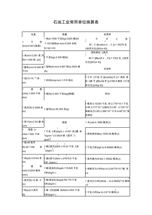 石油工业常用单位换算表