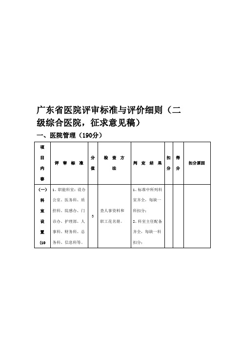 【2019年整理】二级医院评审标准与评价细则