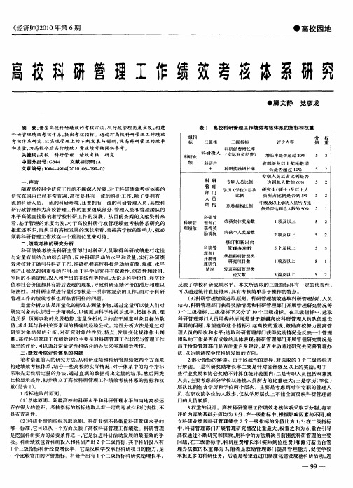 高校科研管理工作绩效考核体系研究