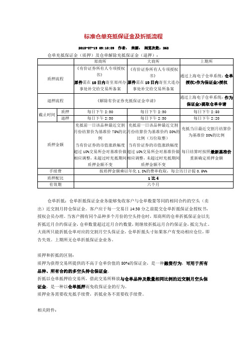 标准仓单冲抵保证金和折抵流程