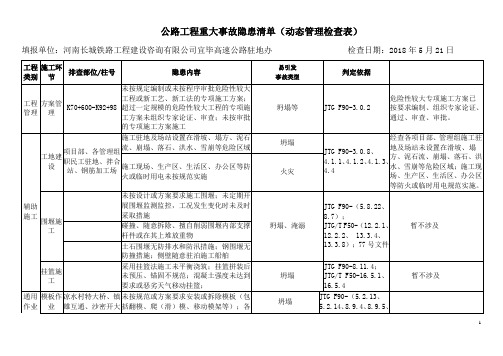 《公路工程重大事故隐患清单》(行业基础版)