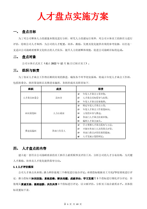 人才盘点实施方案(附全套表格)