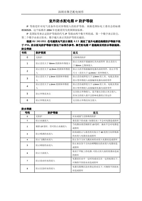 室外防水配电箱IP防护等级