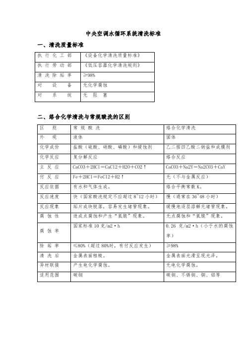 中央空调水循环系统清洗标准