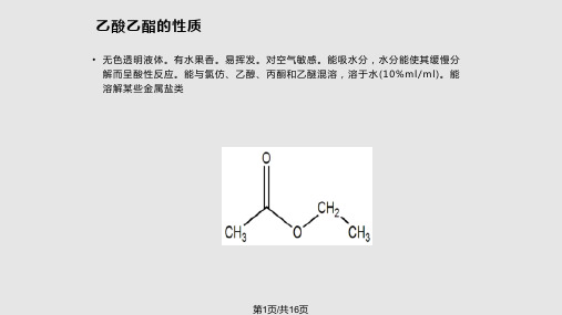 乙酸乙酯的制备PPT课件