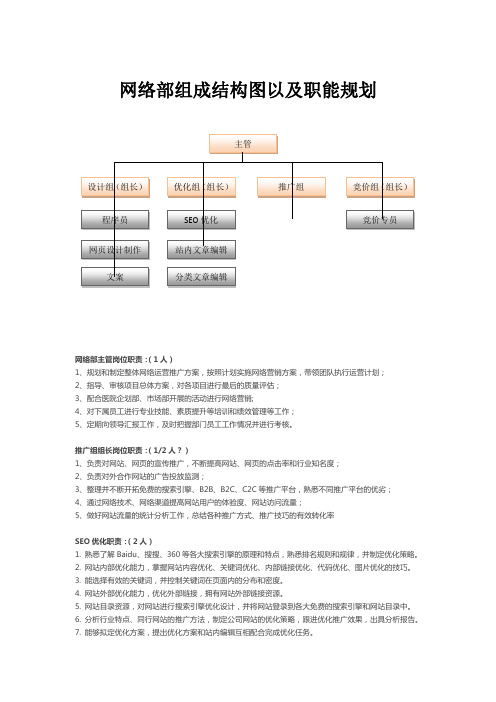 网络部组成结构图以及职能规划