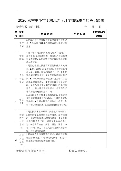 2020秋季中小学(幼儿园)开学情况安全检查记录表(2)