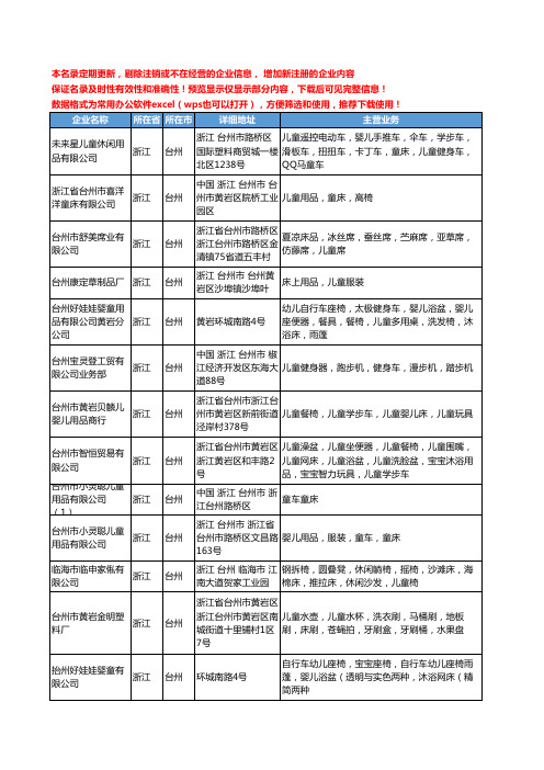 新版浙江省台州儿童床工商企业公司商家名录名单联系方式大全25家