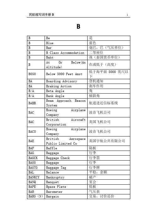 民航英语缩略词B