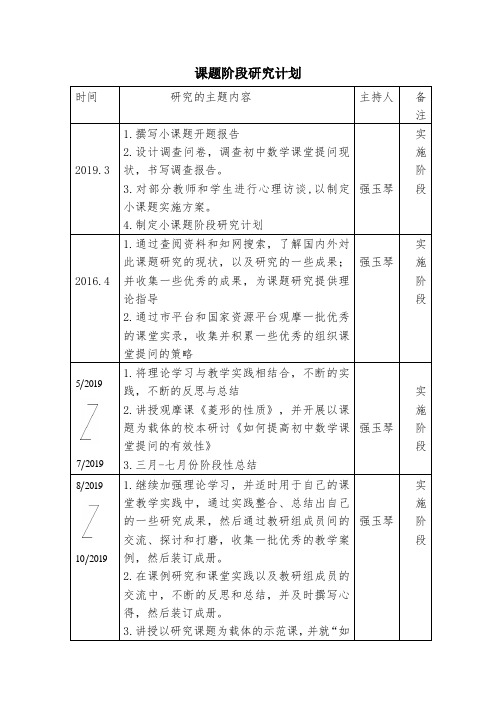 “中学数学课堂提问有效性的实践研究”课题阶段研究计划