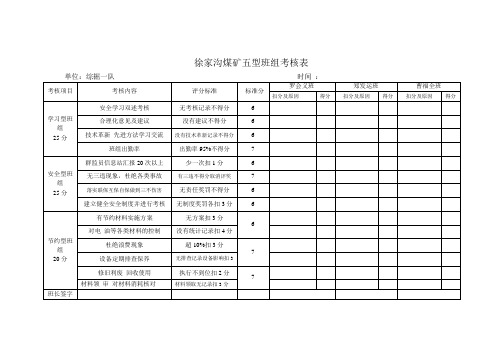 煤矿五型班组考核表