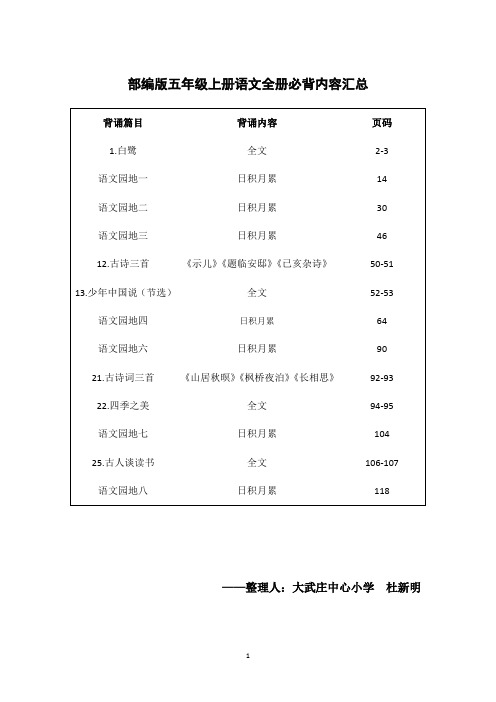 2020年部编版五年级上册语文全册必背内容汇总