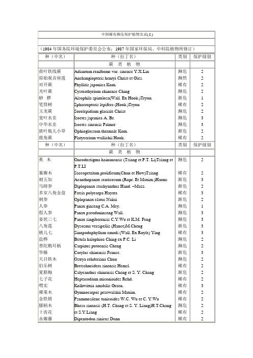 中国稀有濒危保护植物名录