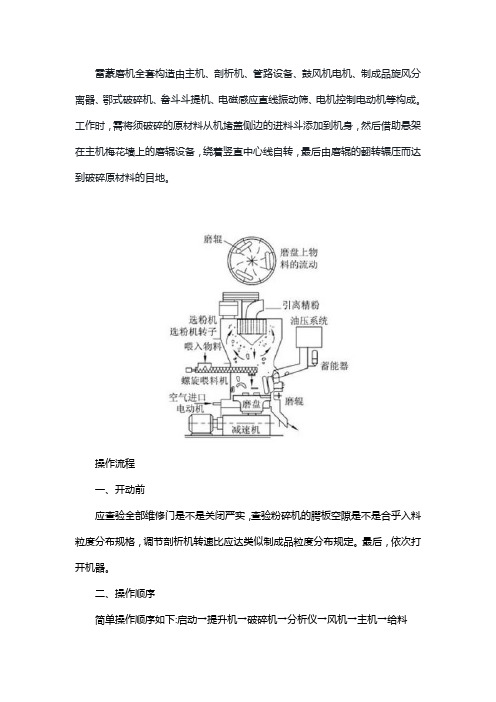 雷蒙机工作原理图