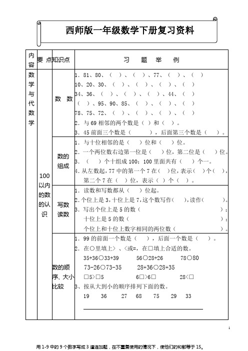 西师版一年级数学下册复习资料(整理版)