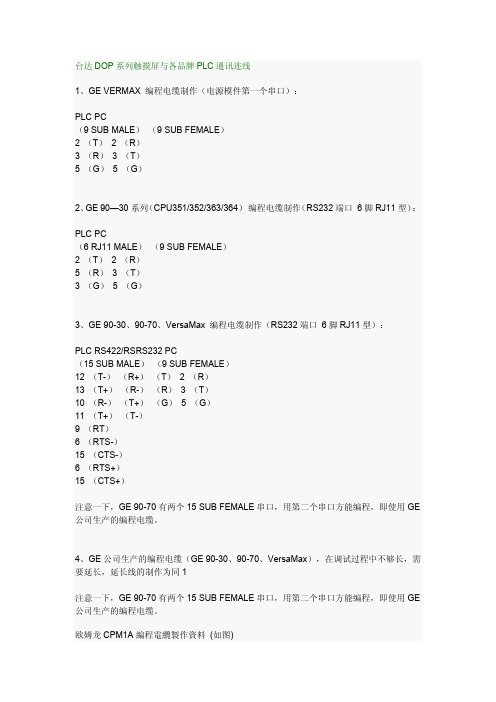 各种PLC数据线自制图