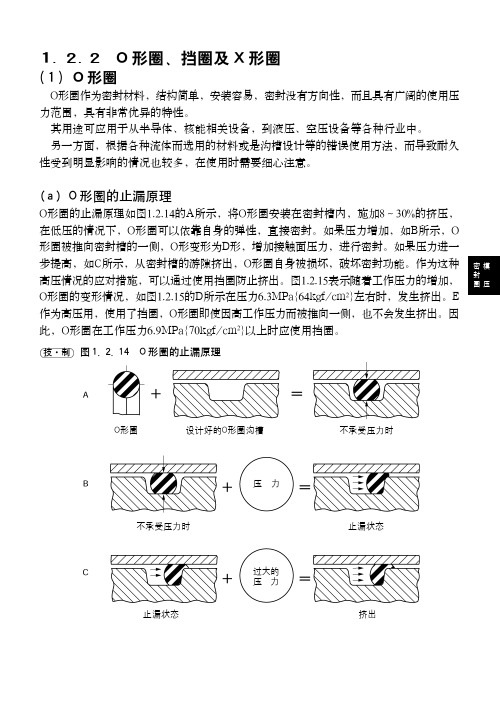 O形圈、挡圈及X形圈