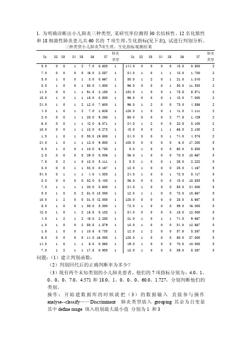 判别分析练习题