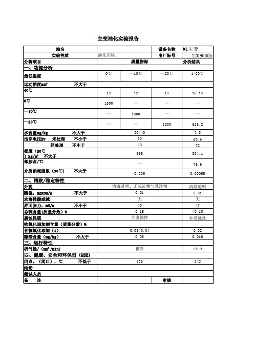 主变油化实验报告