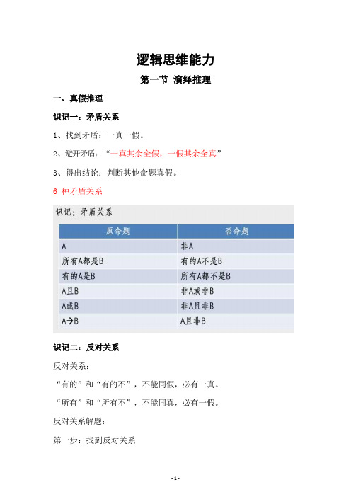 教资综合素质-逻辑思维能力