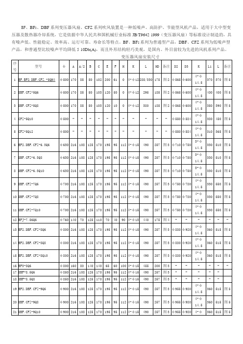 BF、BF2、DBF系列变压器风扇