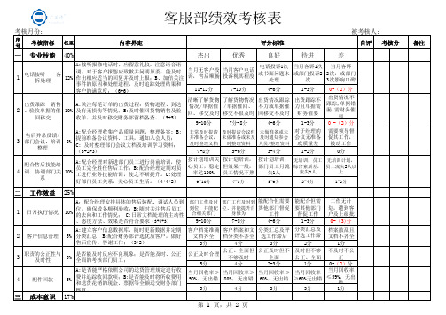 售后服务考核表