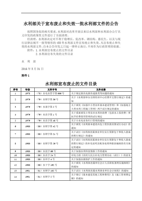 水利部关于宣布废止和失效一批水利部文件的公告