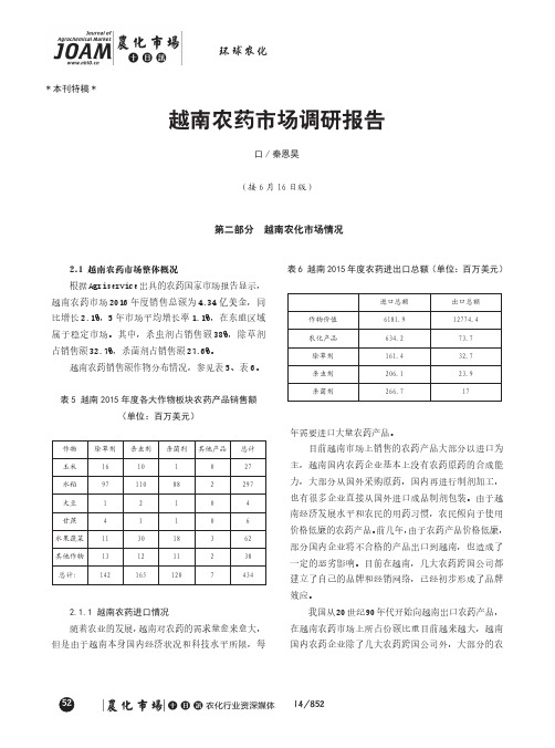 越南农药市场调研报告