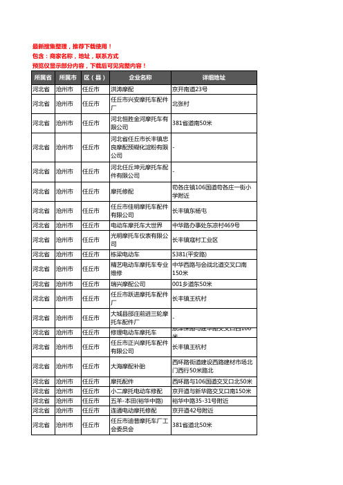 新版河北省沧州市任丘市摩配企业公司商家户名录单联系方式地址大全82家