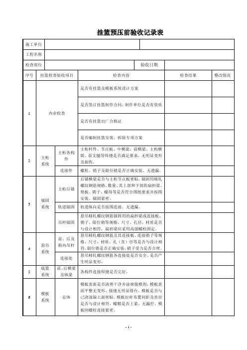 挂篮检查记录表