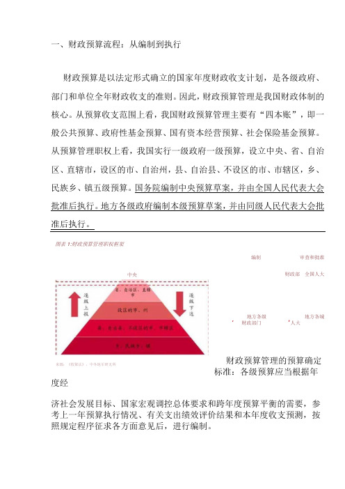 财政预算编制和预算调整流程