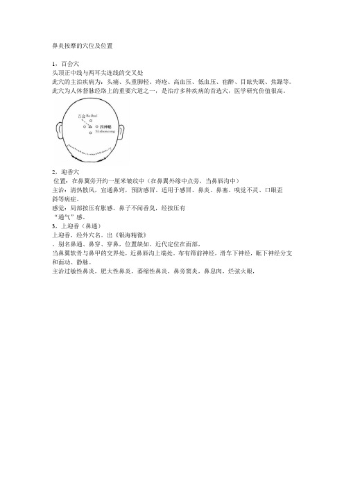 鼻炎按摩的穴位及位置