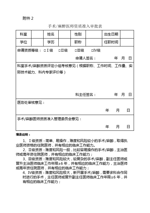 手术麻醉医师资质准入审批表