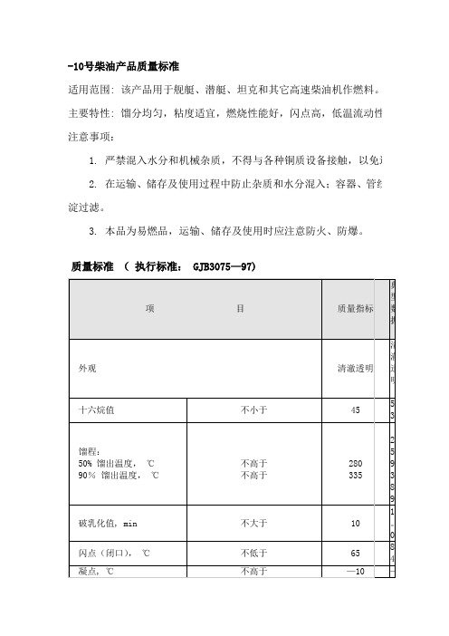 -10号柴油产品质量标准